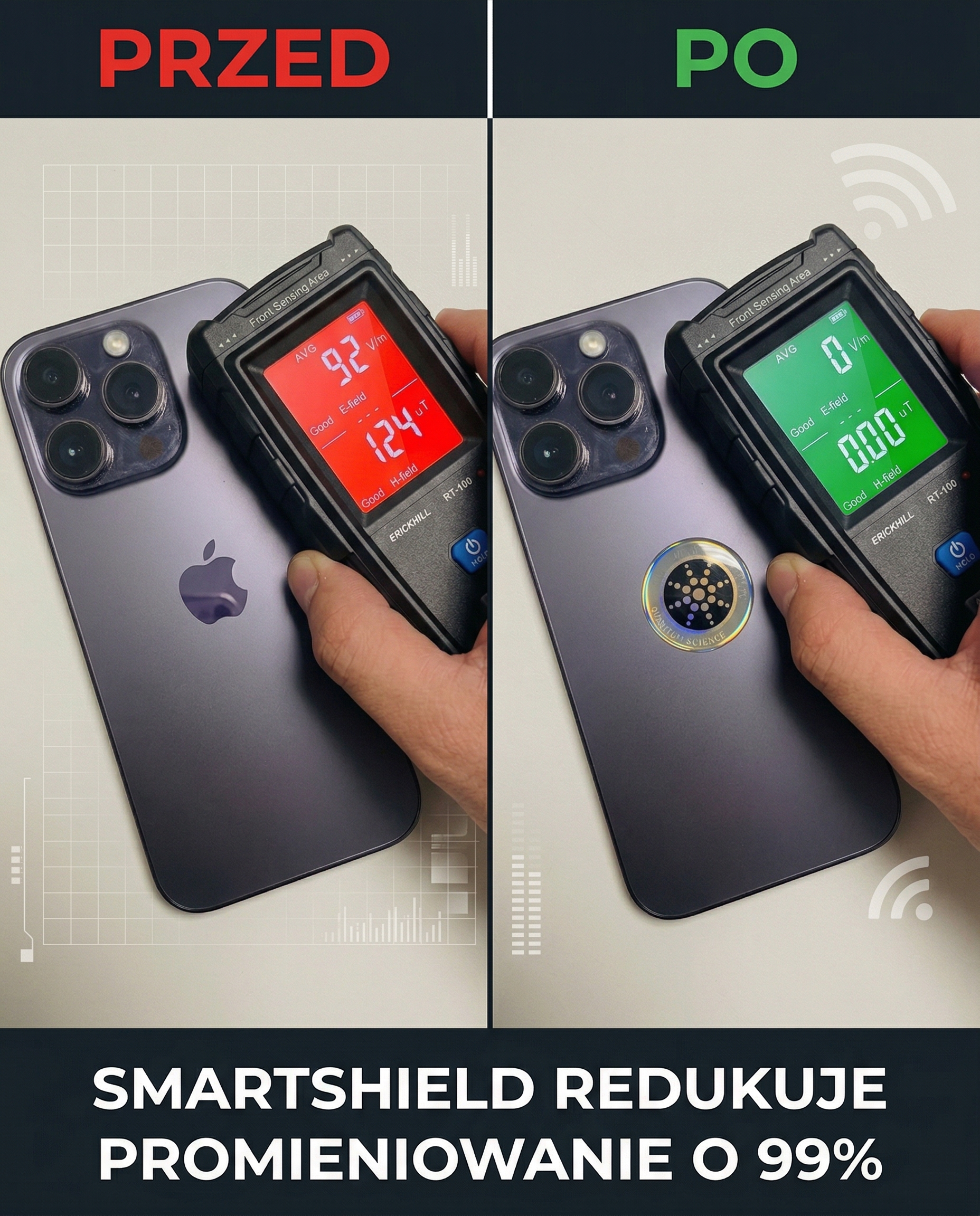Miernik EMF przed i po SmartShield