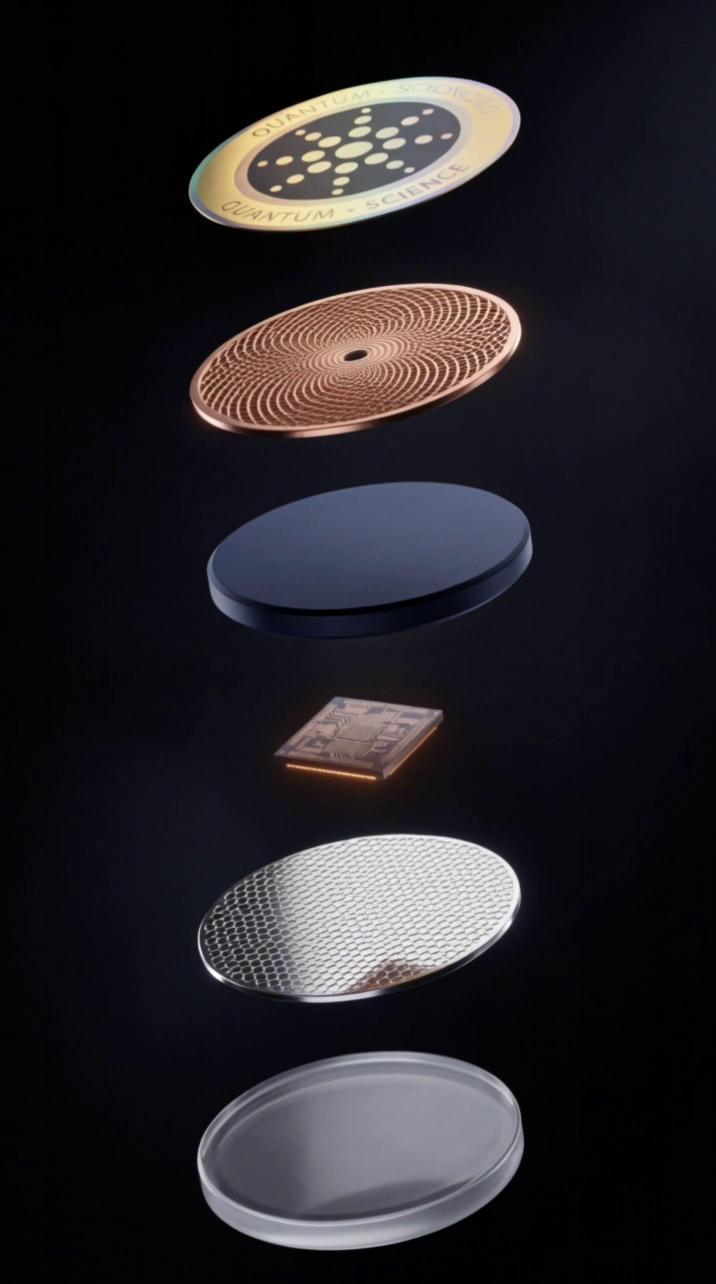 6 warstw SmartShield
